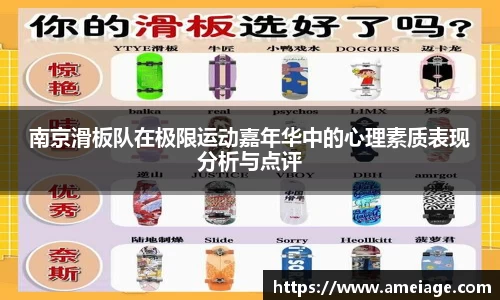 南京滑板队在极限运动嘉年华中的心理素质表现分析与点评
